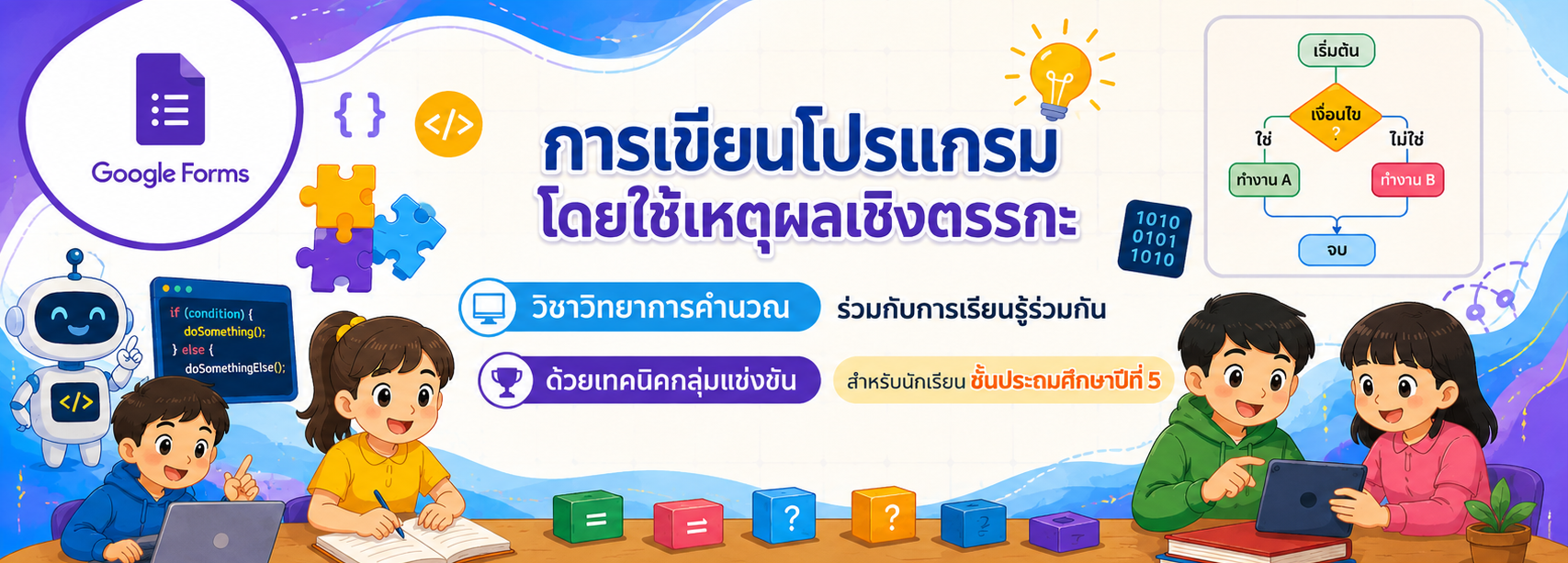 เทคโนโลยี(วิทยาการคำนวณ)