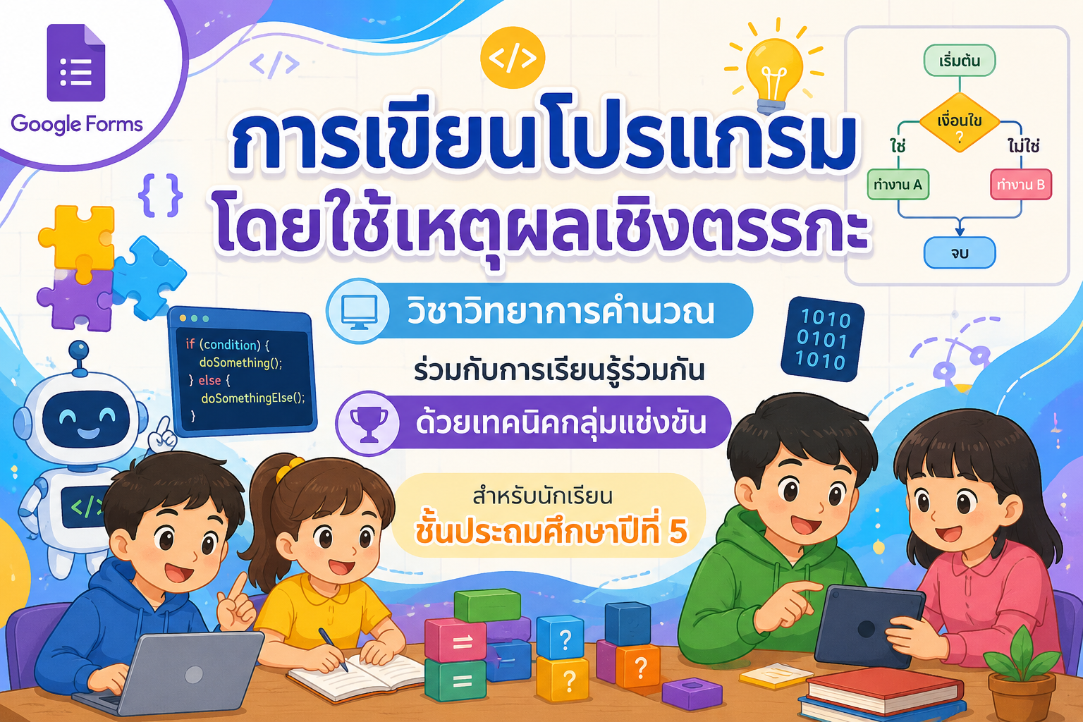การออกแบบโปรแกรมด้วยการเขียนข้อความ